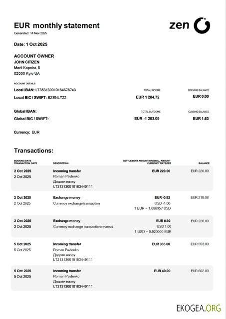 Relevé de compte ZEN Ukraine Modèle Word et PDF